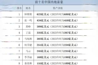 Tổng hợp vòng 21 CBD: Tân Cương 10 thắng liên tiếp Liêu Ninh đại thắng Tứ Xuyên Quảng Đông đại thắng Thâm Quyến